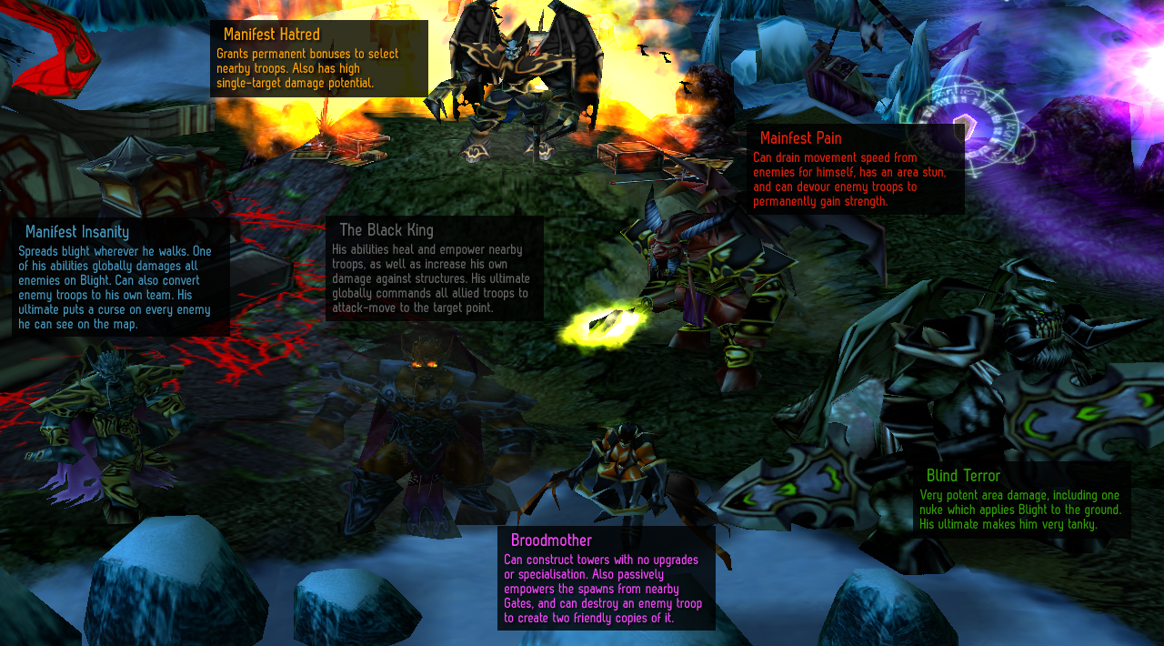 The six demon heroes, with descriptions of each