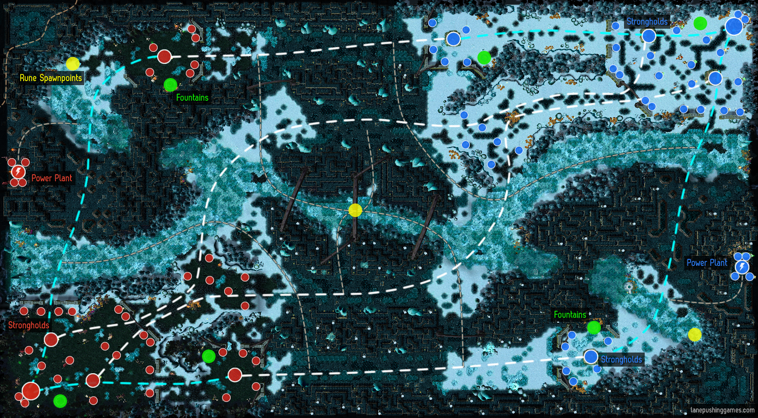 Overhead view of the battlefield