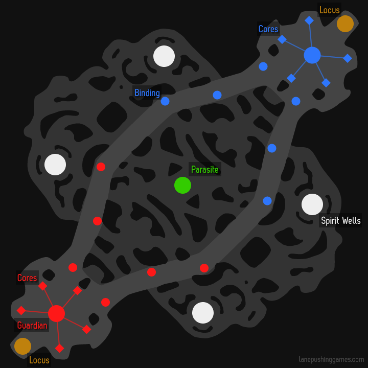 Overhead view of the battlefield