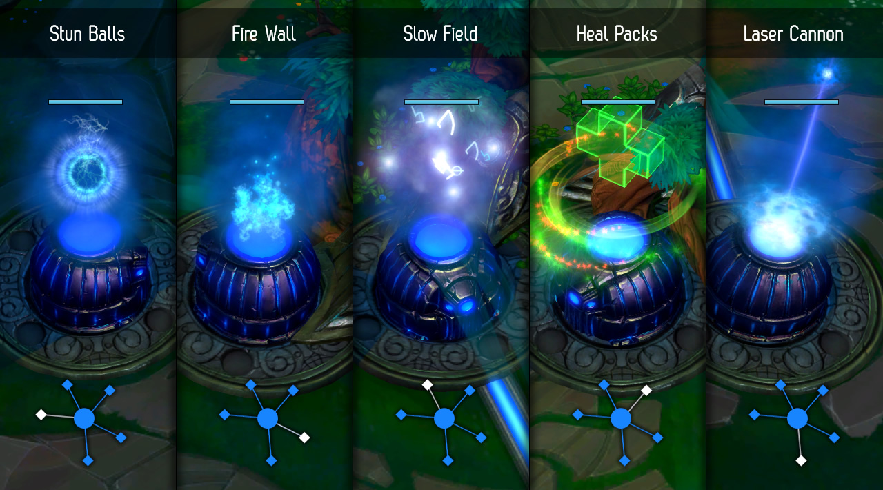 Five small buildings, each named and with a different effect playing over them to indicate their purpose