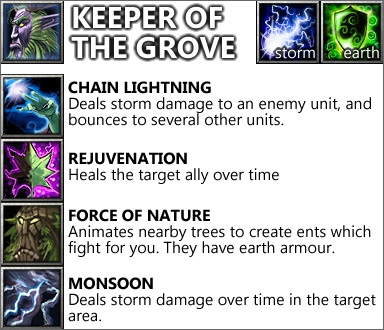 The 'Keeper of the Grove' hero. Its 'Chain Lightning' and 'Monsoon' abilities use the Storm element, while 'Rejuvanation' and 'Force of Nature' are Earth-aligned