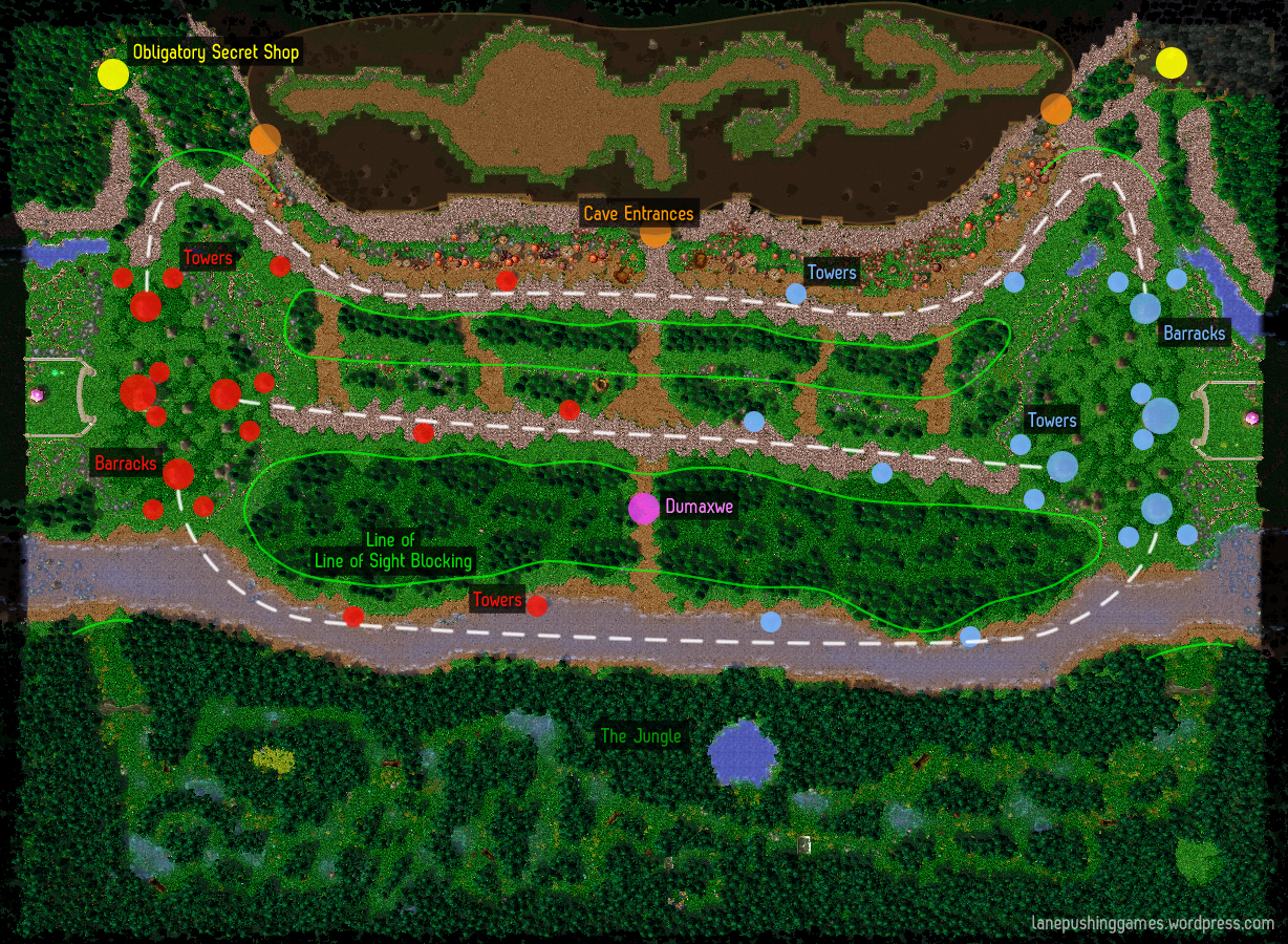 Overview of the battlefield