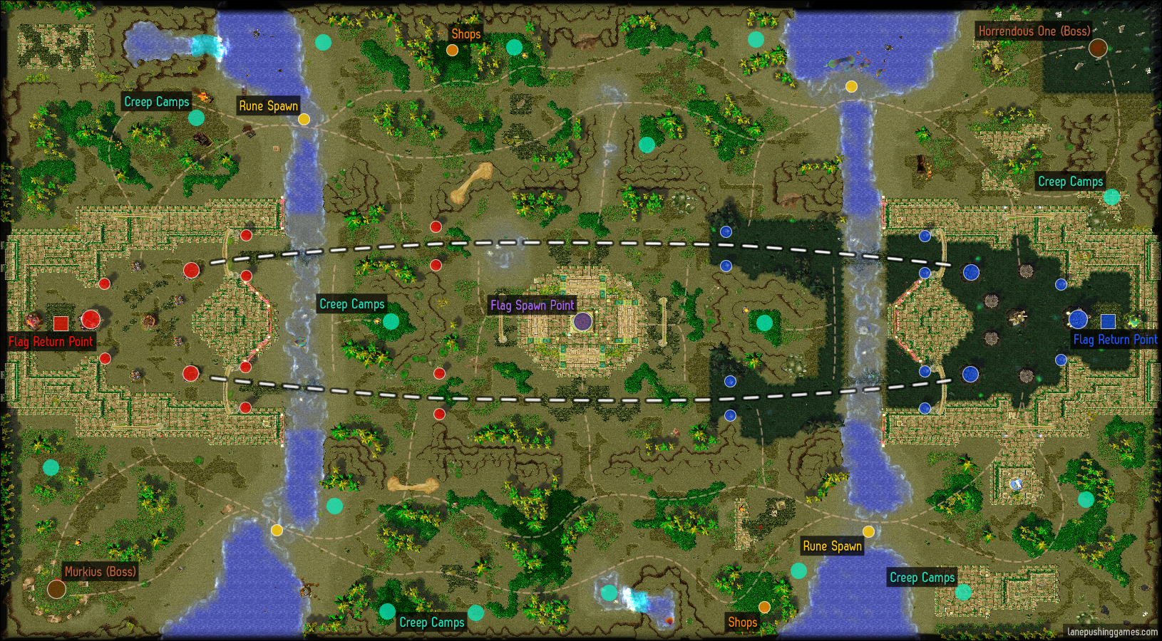 Overhead view of the battlefield