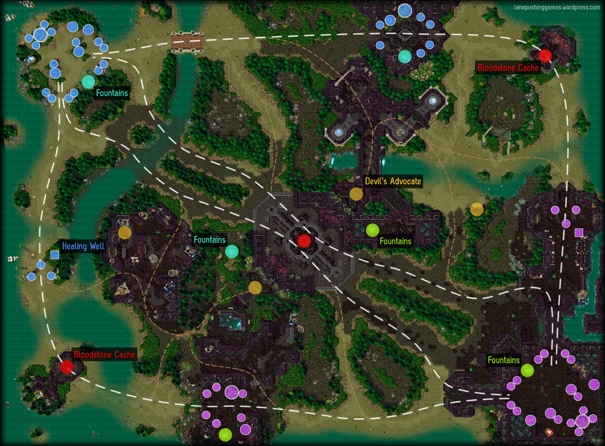 Overview of the battlefield
