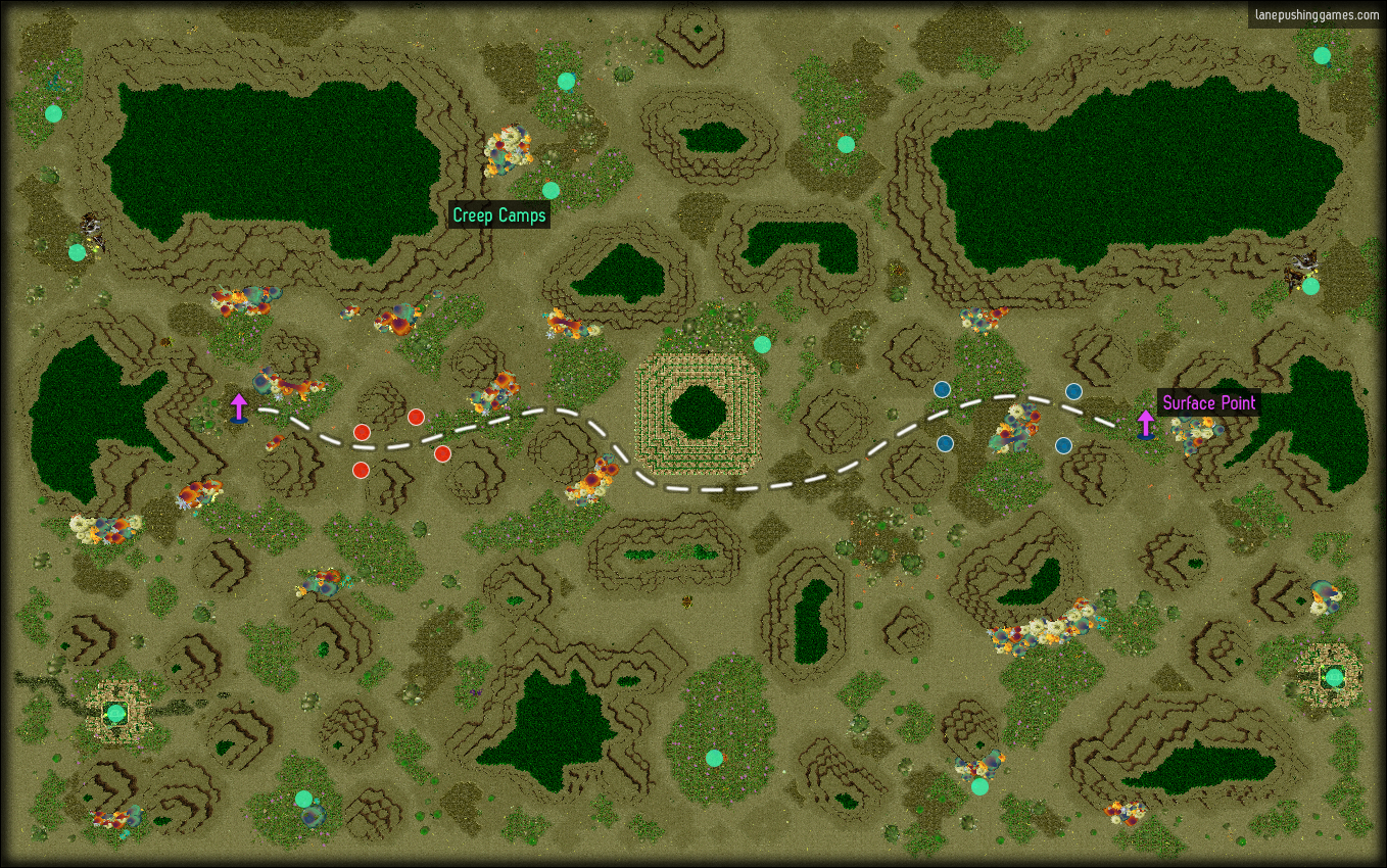 Overview of... another battlefield? It resembles the first, though without any water