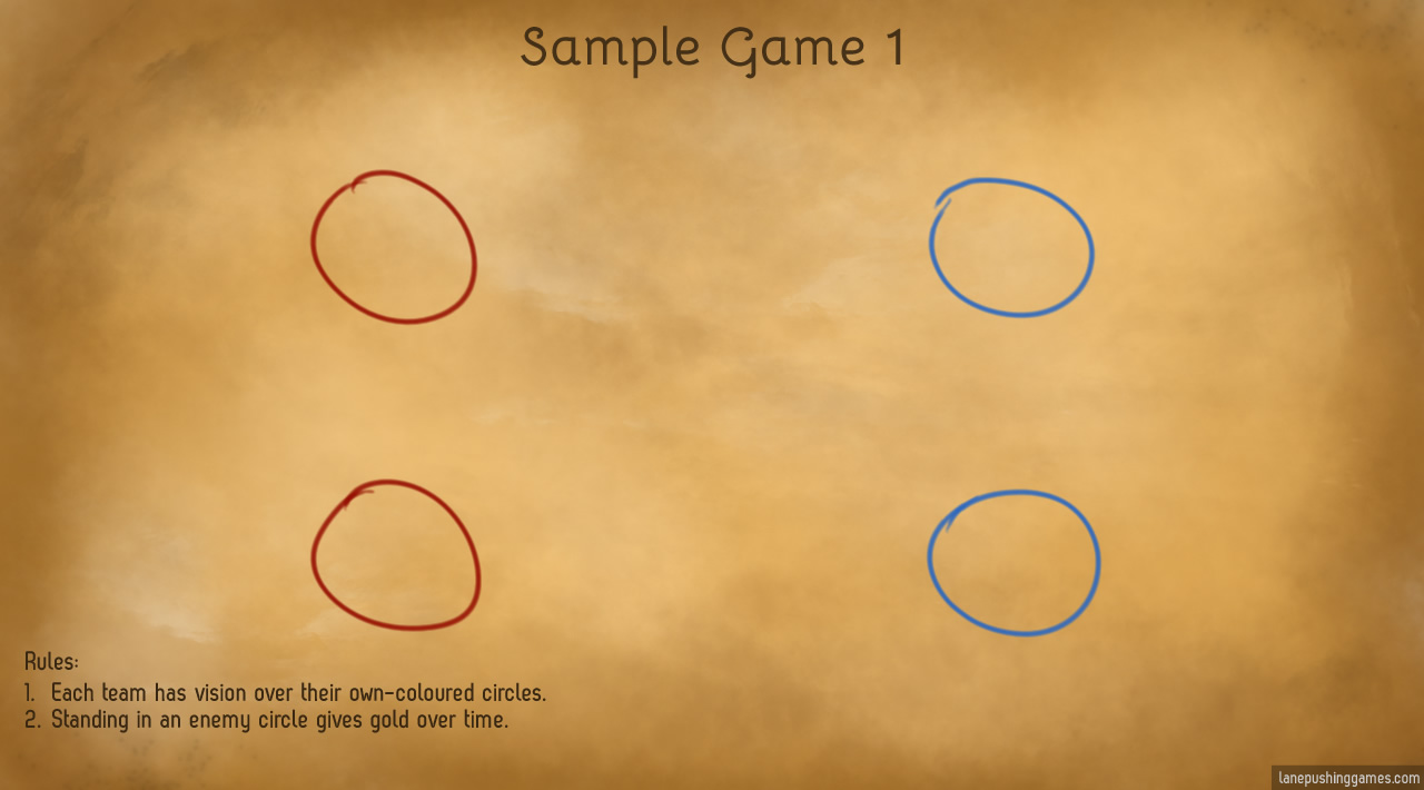 A map with two blue circles, and two red circles.