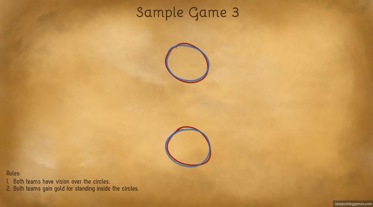 The sample map now has only two areas marked: each with a red circle and a blue circle