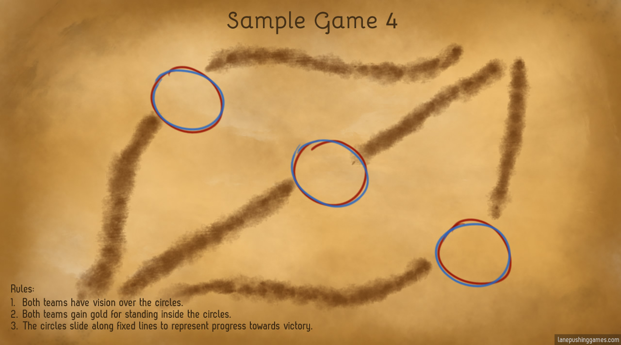 The sample map has three lanes marked out, with a red/blue circle in the middle of each