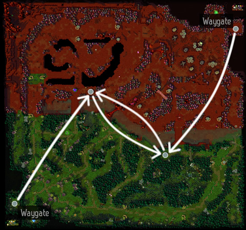 Arrows show the waygate directionality on the map