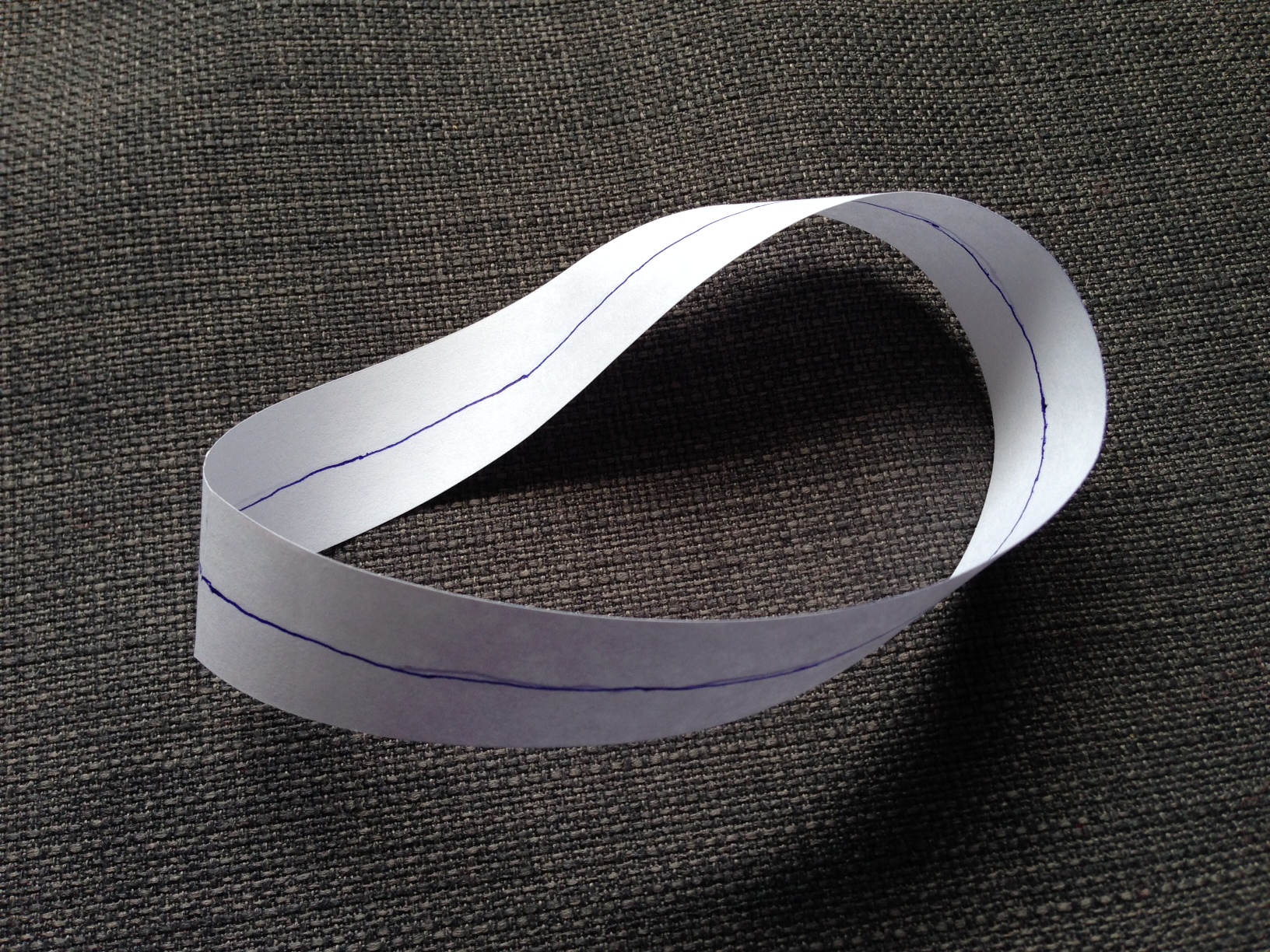 A simple paper mobius strip, with a line drawn in biro pen showing that it really only has one side
