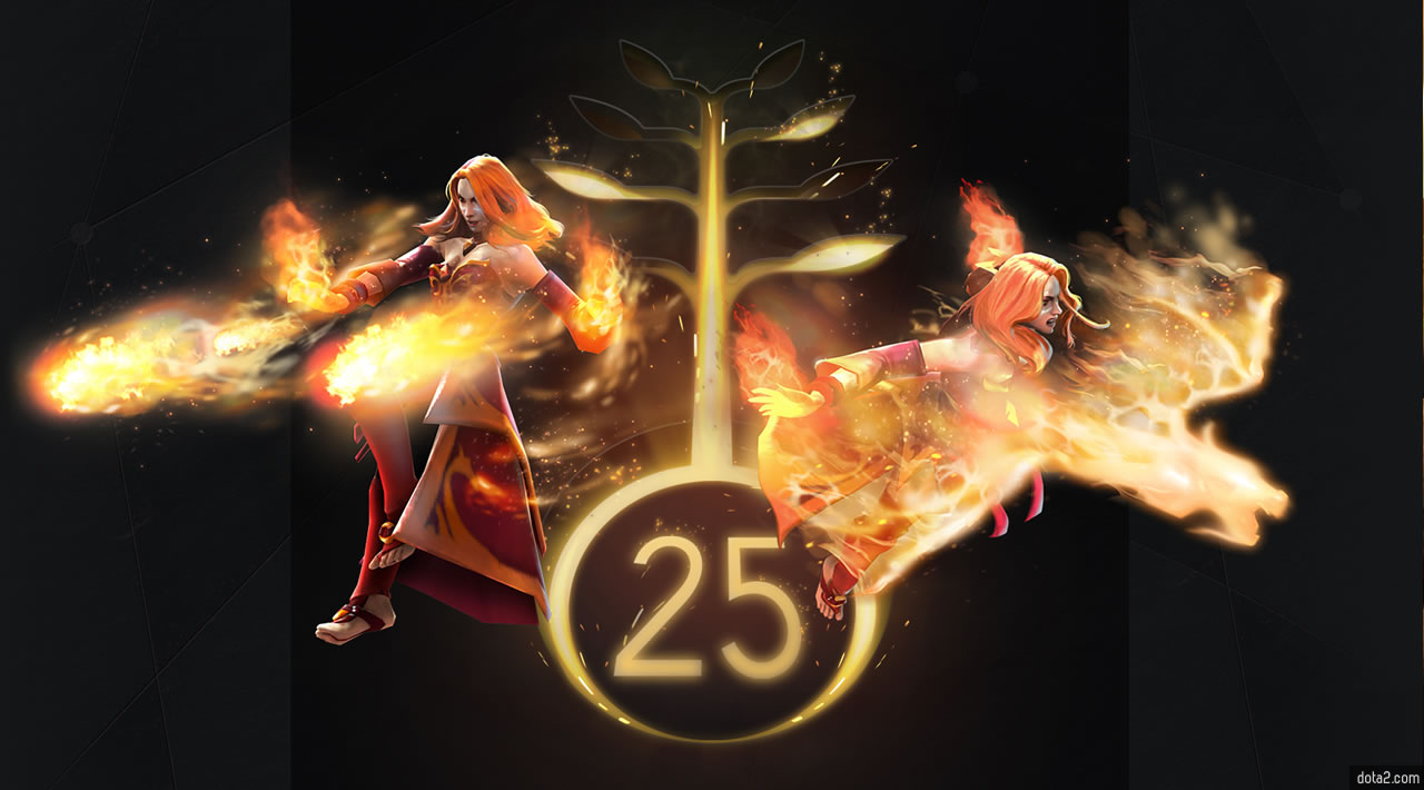The talent tree icon, with two Lina heroes doing different things